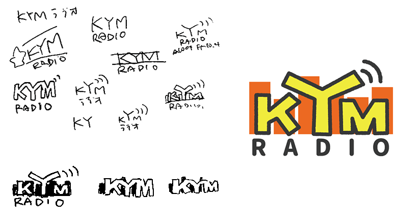 KYMラジオロゴラフ